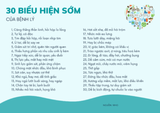 PHỤC HỒI NHANH SAU PHẪU THUẬT