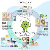 Tổng hợp tài liệu Wellness by Oriflame – Oriflame Việt Nam